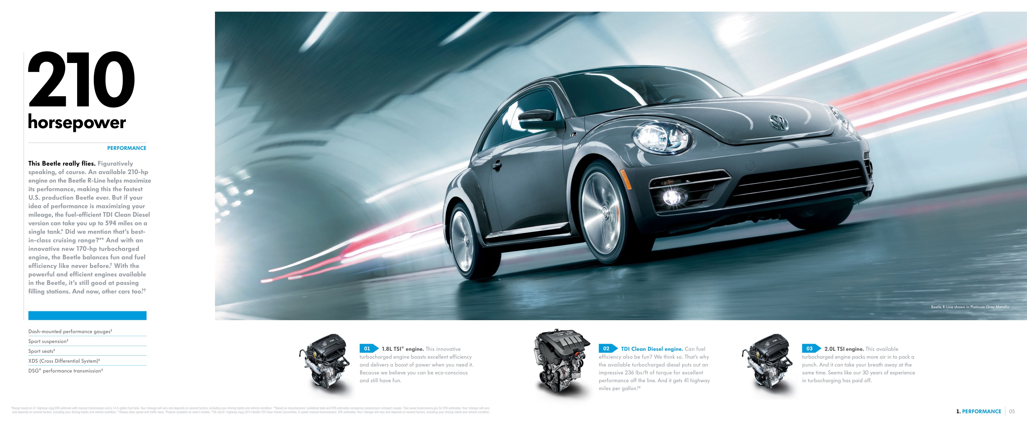 2014 VW Beetle Brochure Page 15